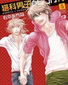 Nekoka Danshi no Shitsukekata Manga