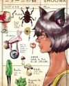 Niini no Mori Manga