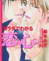 Body Language (Novel) Novel