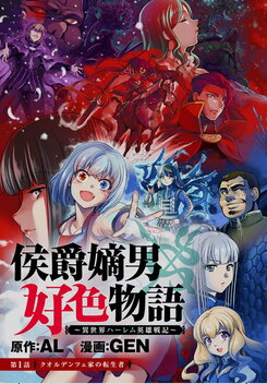 The Marquis’ Eldest Son’s Lascivious Story Web Novel (JP)
