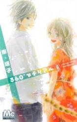 360° Material Manga